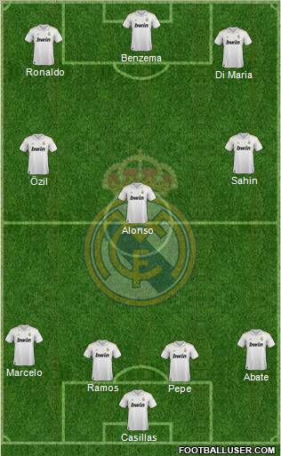Real Madrid C.F. Formation 2012