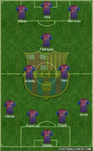 F.C. Barcelona Formation 2012