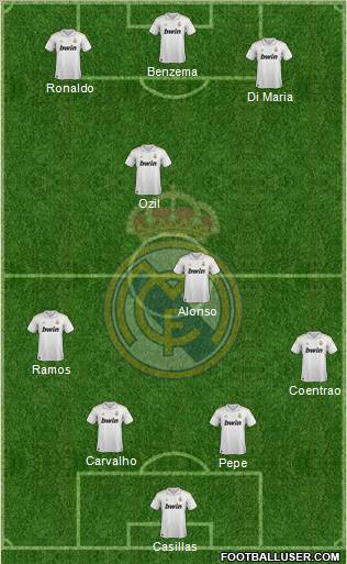 Real Madrid C.F. Formation 2012