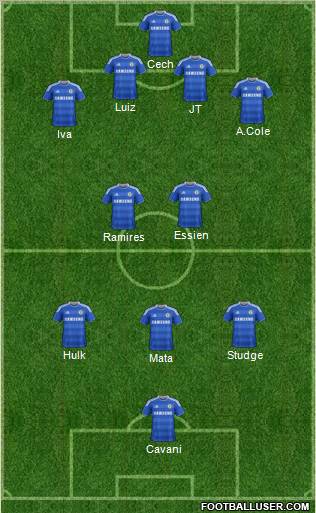 Chelsea Formation 2012