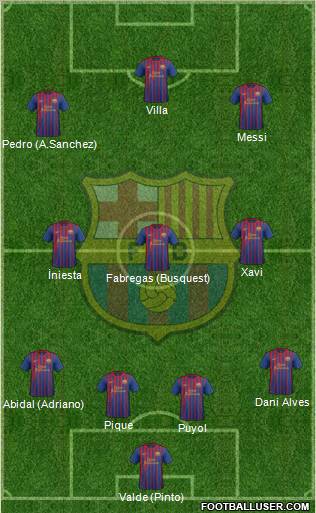 F.C. Barcelona Formation 2012