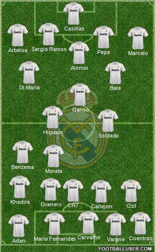 Real Madrid C.F. Formation 2012