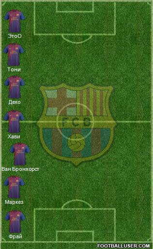 F.C. Barcelona Formation 2012