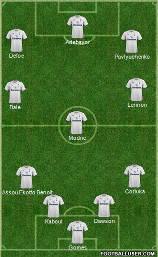 Tottenham Hotspur Formation 2012