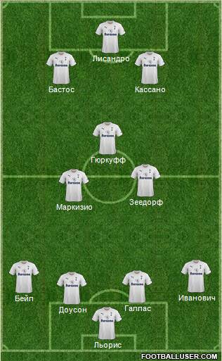 Tottenham Hotspur Formation 2012