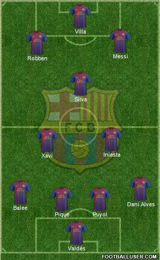 F.C. Barcelona Formation 2012