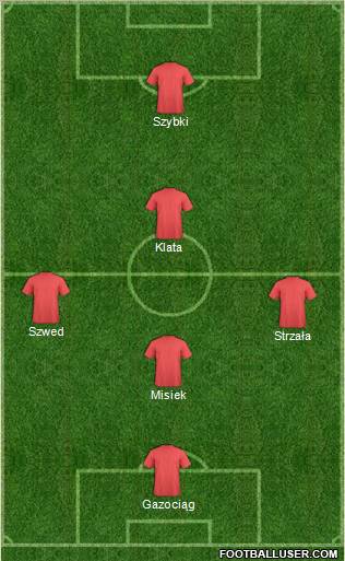 Champions League Team Formation 2012