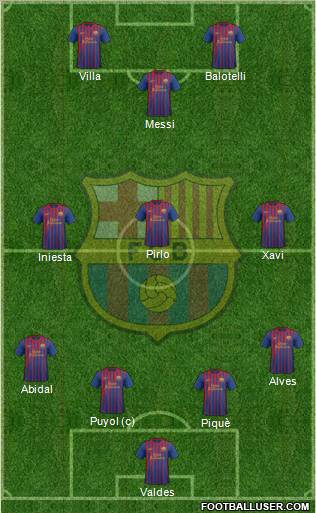 F.C. Barcelona Formation 2012