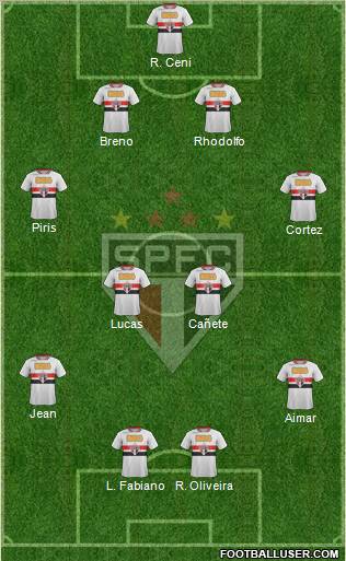 São Paulo FC Formation 2012