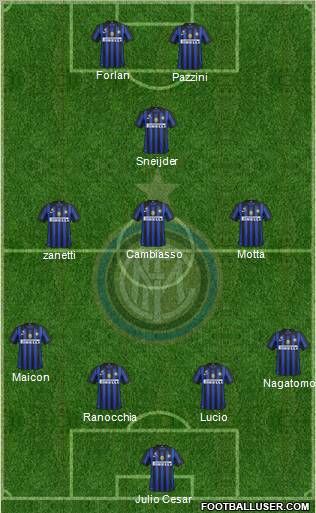 F.C. Internazionale Formation 2012