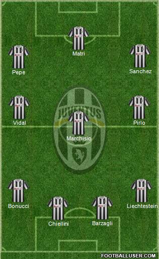 Juventus Formation 2012