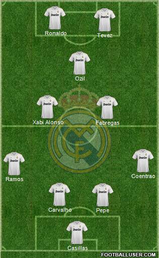 Real Madrid C.F. Formation 2012