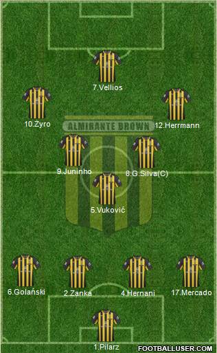 Almirante Brown Formation 2012