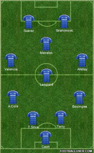 Chelsea Formation 2012