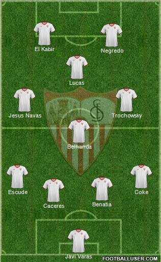 Sevilla F.C., S.A.D. Formation 2012