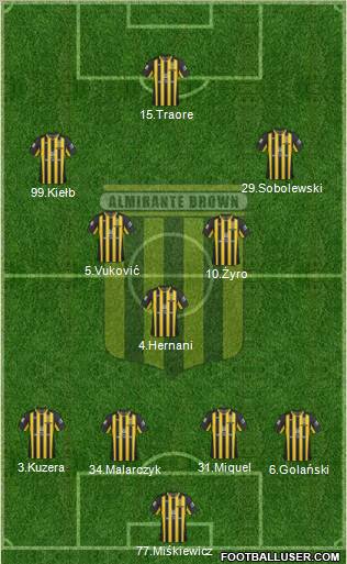 Almirante Brown Formation 2012
