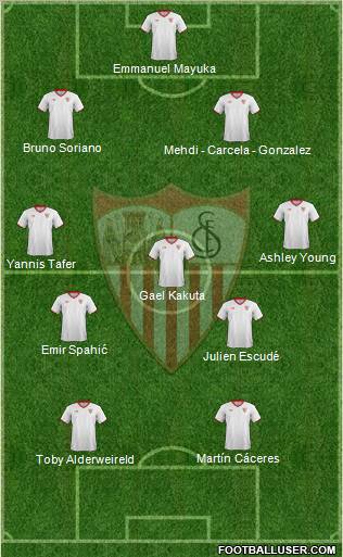 Sevilla F.C., S.A.D. Formation 2012