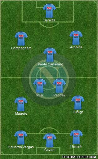 Napoli Formation 2012