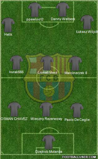 F.C. Barcelona Formation 2012