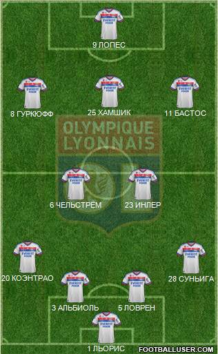 Olympique Lyonnais Formation 2012