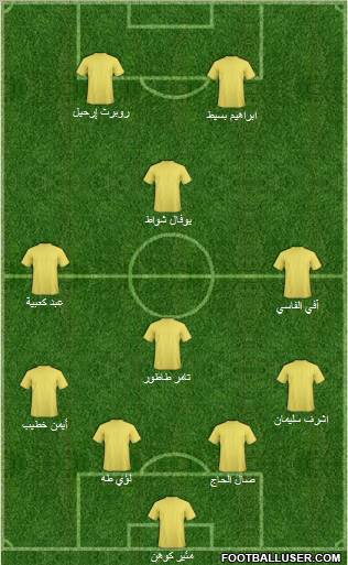 Hapoel Umm el-Fahm Formation 2012