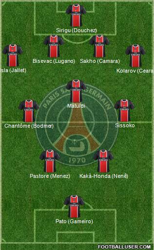 Paris Saint-Germain Formation 2012