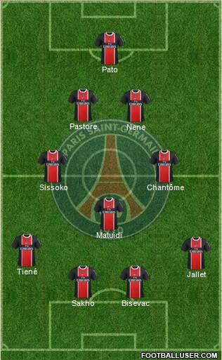 Paris Saint-Germain Formation 2012