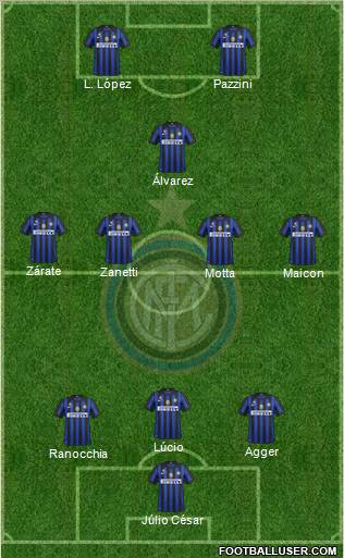 F.C. Internazionale Formation 2012