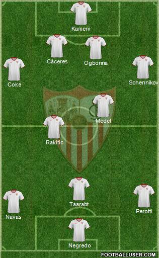 Sevilla F.C., S.A.D. Formation 2012