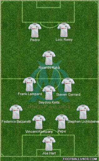 Olympique de Marseille Formation 2012
