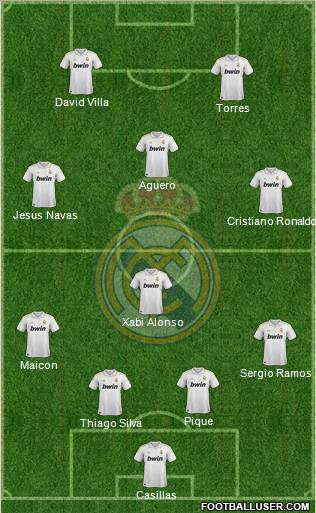 Real Madrid C.F. Formation 2012