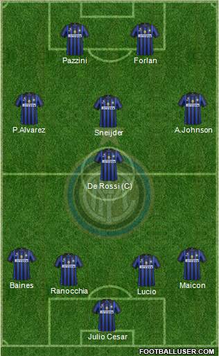 F.C. Internazionale Formation 2012