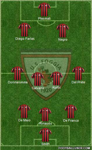 Foggia football formation