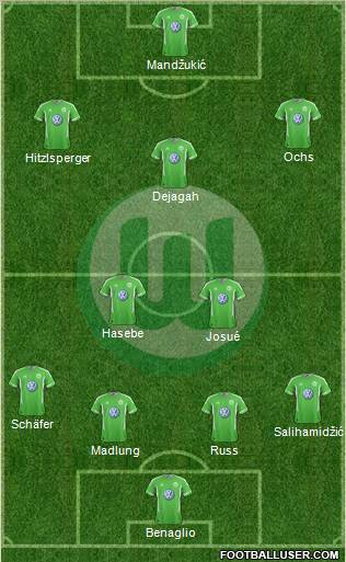 VfL Wolfsburg Formation 2012