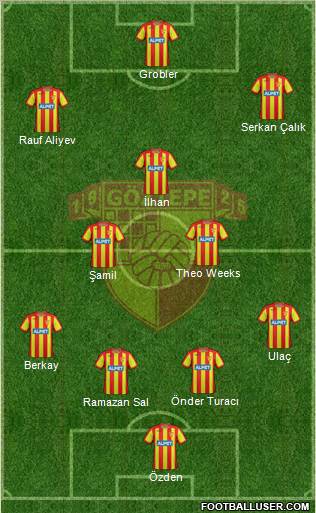 Göztepe A.S. Formation 2012