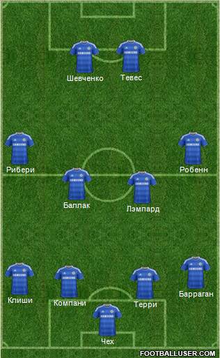 Chelsea Formation 2012