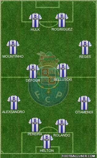 Futebol Clube do Porto - SAD Formation 2012