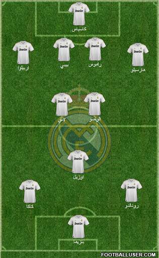 Real Madrid C.F. Formation 2012