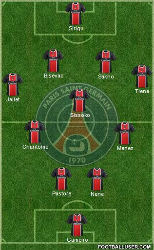 Paris Saint-Germain Formation 2012
