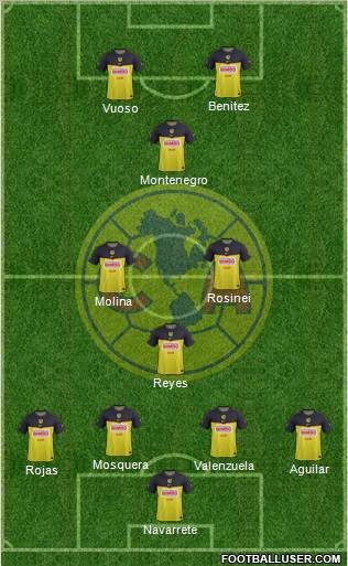 Club de Fútbol América Formation 2012