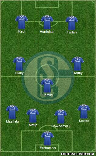 FC Schalke 04 Formation 2012