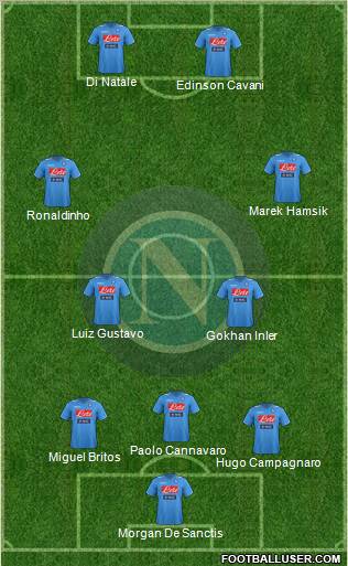 Napoli Formation 2012