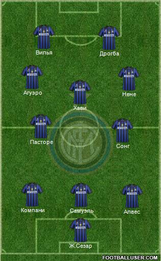 F.C. Internazionale Formation 2012