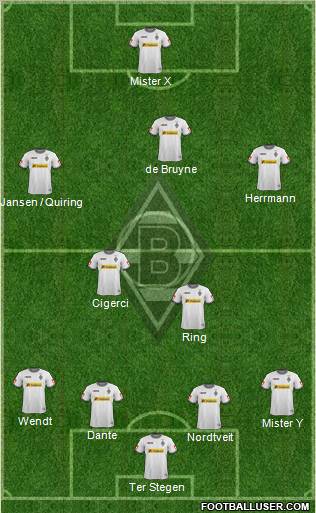 Borussia Mönchengladbach Formation 2012
