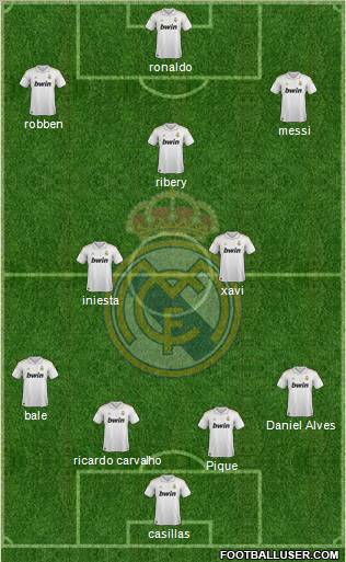 Real Madrid C.F. Formation 2012