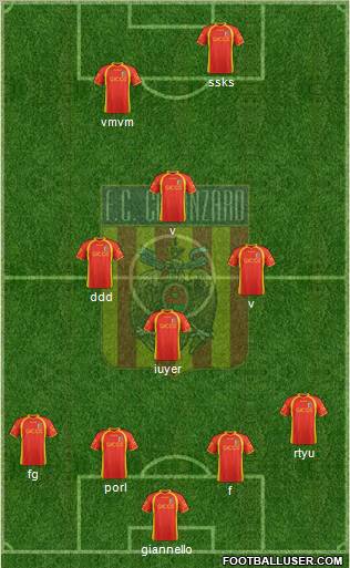 Catanzaro Formation 2012