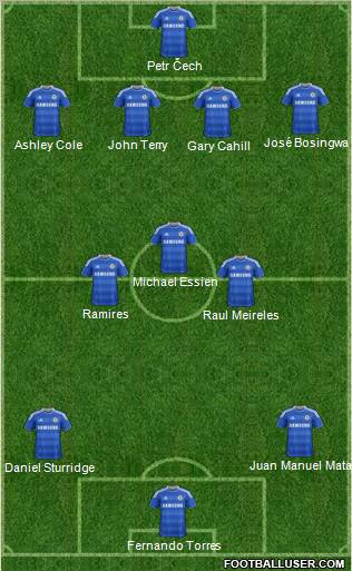 Chelsea Formation 2012