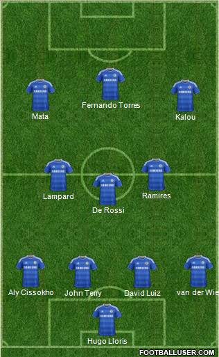 Chelsea Formation 2012