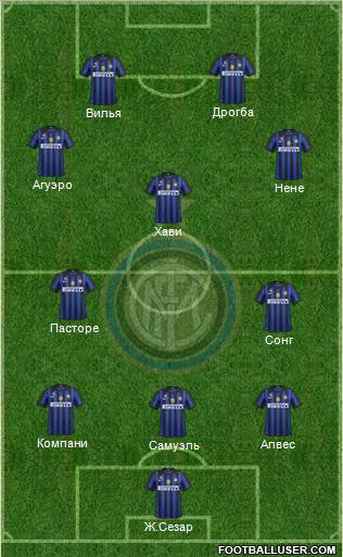 F.C. Internazionale Formation 2012