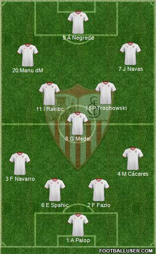 Sevilla F.C., S.A.D. Formation 2012